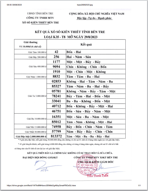 Xsbt - Xsbtr - Xổ Số Bến Tre Hôm Nay - Sxbt - Xsbtre