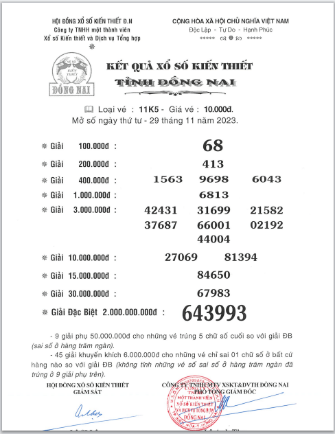 Biên bản kết quả xổ số Đồng Nai hôm nay 29/11/2023