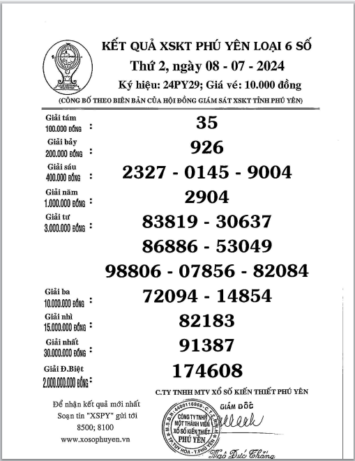 Biên bản kết quả xổ số Phú Yên hôm nay 08/07/2024