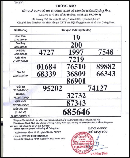 Biên bản kết quả xổ số Quảng Nam hôm nay 02/07/2024