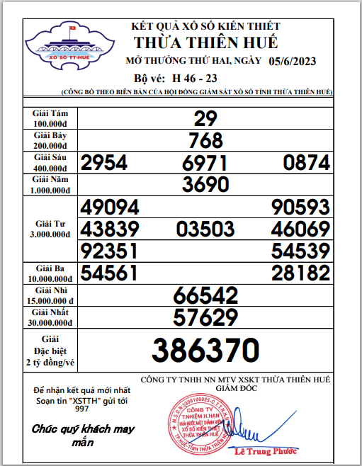 Biên bản kết quả xổ số Thừa Thiên Huế hôm nay 05/06/2023