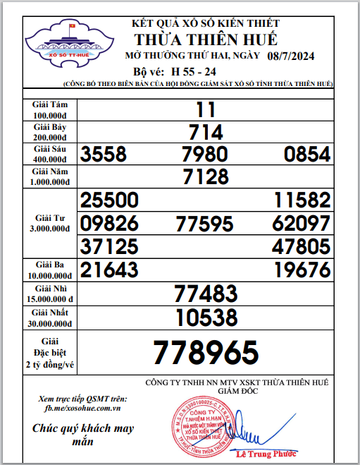 Biên bản kết quả xổ số Thừa Thiên Huế hôm nay 08/07/2024