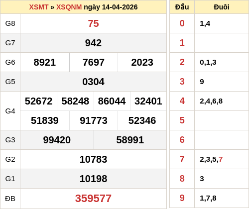 ketqua screenshot