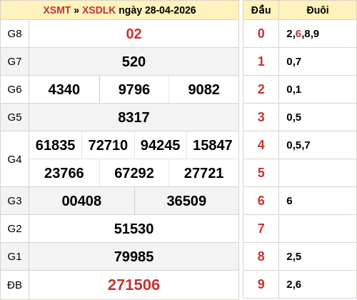 ketqua screenshot