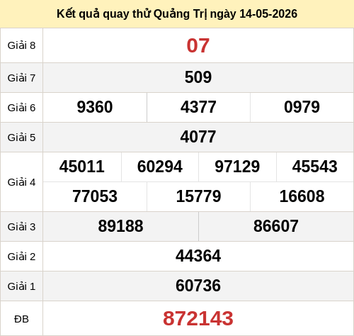quay-thu screenshot