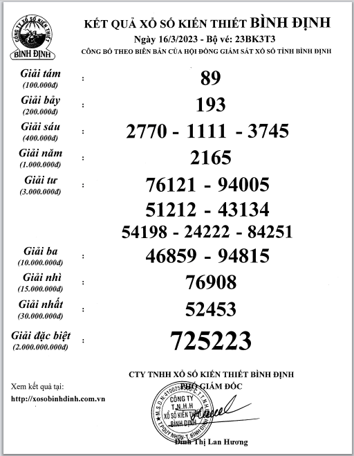Biên bản kết quả xổ số Bình Định hôm nay 16/03/2023