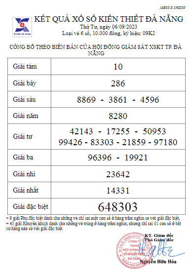 Xsdng - Xsdna - Kết Quả Xổ Số Đà Nẵng - Xsdnang Hôm Nay