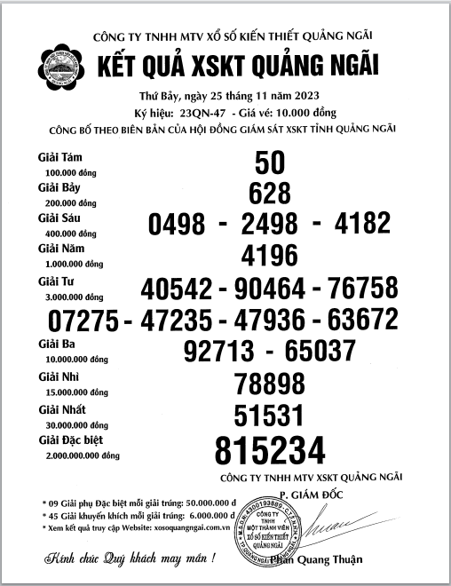Biên bản kết quả xổ số Quảng Ngãi hôm nay 25/11/2023