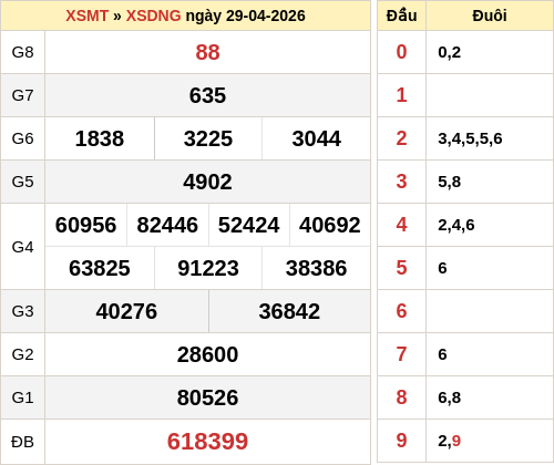 ketqua screenshot