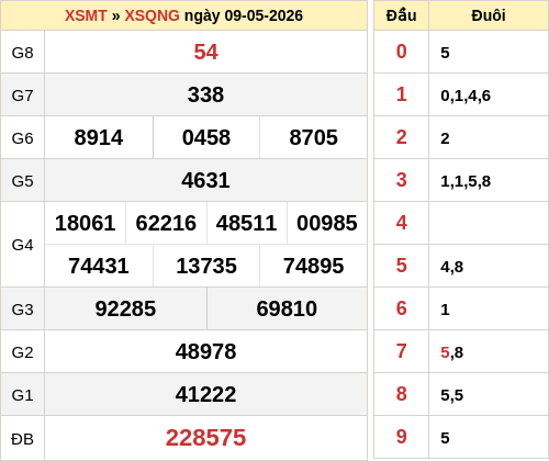 ketqua screenshot