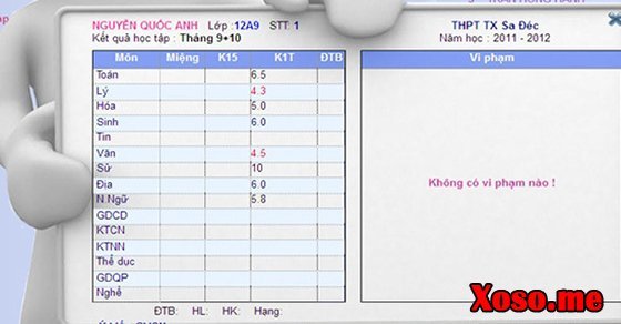 Phụ huynh mơ thấy bảng điểm là lo lắng thành tích của con cái