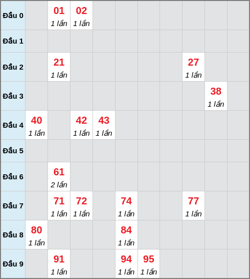 analyze screenshot