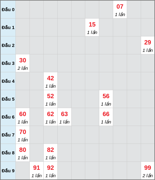 analyze screenshot